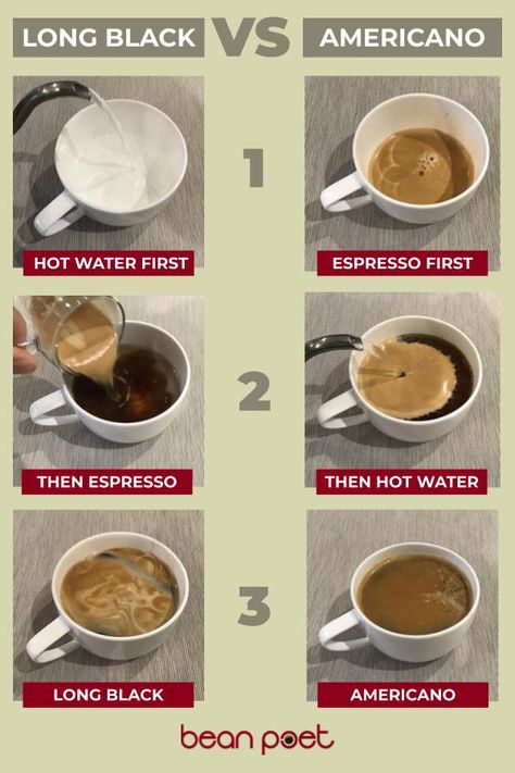 Make either espresso coffee drink in three simple steps. Black Coffee Recipe, Barista Guide, Barista Skills, Long Black Coffee, Barista Recipe, Homemade Coffee Drinks, Barista Training, Man Recipes, Cafe Barista