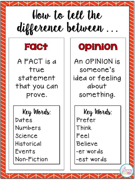 This (free) resource provides teachers with a fun fall-themed literacy activity to teach and or review facts and opinions. Fact Vs Opinion, Fact And Opinion Worksheet, Esl Writing, Er Words, 2nd Grade Writing, Fact And Opinion, 2nd Grade Reading, Persuasive Writing, Opinion Writing