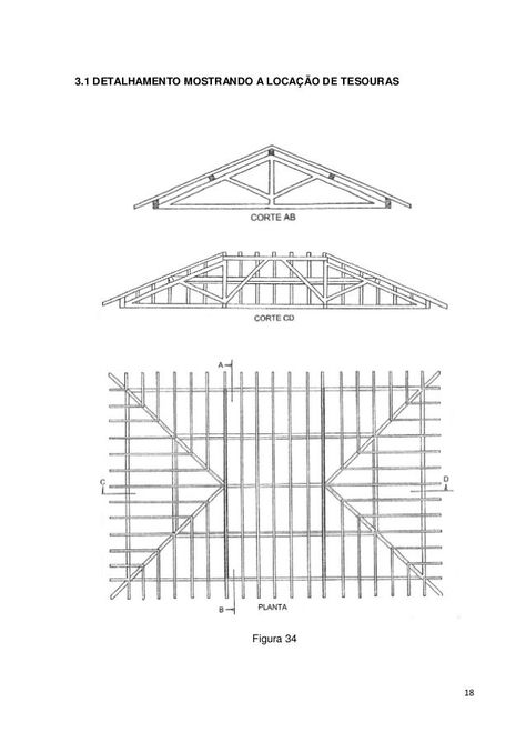 Section Detail Architecture, Hip Roof Design, Construction Details Architecture, Roof Truss Design, Timber Architecture, Architecture Drawing Plan, Architecture Presentation Board, Architecture Sketchbook, Building House Plans Designs