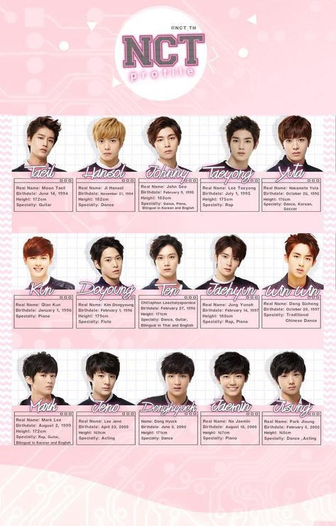 nct members Ji Hansol, Kpop Amino, Nct Taeil, Sm Rookies, Boy Idols, Mark Nct, Korean Star, Lee Taeyong, Jaehyun Nct