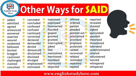 http://englishstudyhere.com/ways-to-say/other-ways-for-said/ Word Substitutes, Word Choice Anchor Chart, Word Choice Activities, Other Words For Said, Improve English Writing, Active Voice, Teaching Spelling, Other Ways To Say, Word Choice