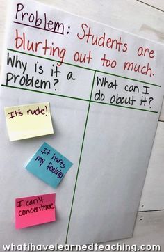 How do you stop students from blurting out in the classroom? Do you have some processes in place to curb blurting, but they're just not working for you anymore? Here are some classroom management ideas to stop students from blurting out in the classroom that you can add to your repertoire. Teaching Classroom Management, Responsive Classroom, Blurting Out, Classroom Culture, Classroom Behavior Management, 4th Grade Classroom, Student Behavior, 2nd Grade Classroom, Class Management