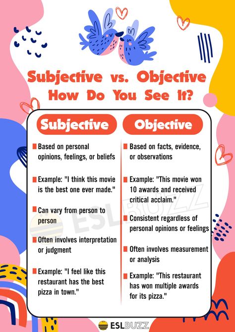 Subjective vs. Objective Subjective Vs Objective, Observation Examples, Misused Words, Homeschool Projects, Personal Narratives, Media Literacy, Type Of Writing, Unusual Words, English Writing