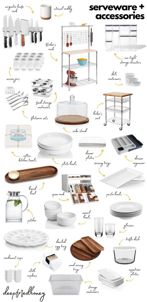 Cooking Essentials List, House Appliances List, Home Appliances List, Bratz House, Kitchen Items List, Cooking Vocabulary, Baking Essentials Tools, Engineer Drawing, Baking Appliances