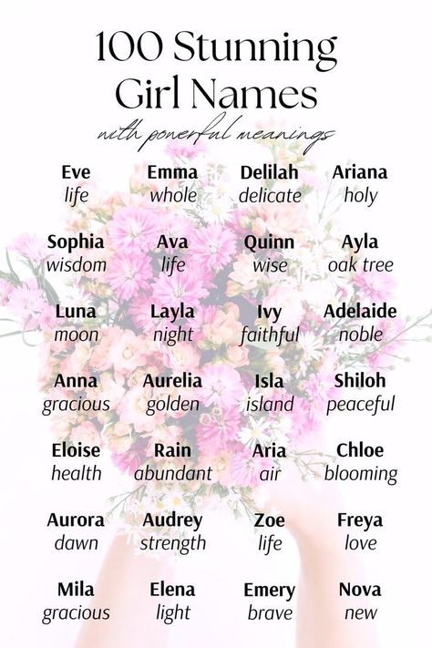 100 gorgeous baby girl names with beautiful meanings. Looking for the perfect stylish girl name with a strong meaning? We’re sharing the best feminine, unique, uncommon, and modern girl name ideas. Girl name aesthetic Name Ideas With Meaning, Name Ideas Girl, Names With Beautiful Meanings, Strong Girl Names, Sweet Baby Girl Names, Girl Name Ideas, Classic Girls Names, Biblical Girl Names, Best Girl Names