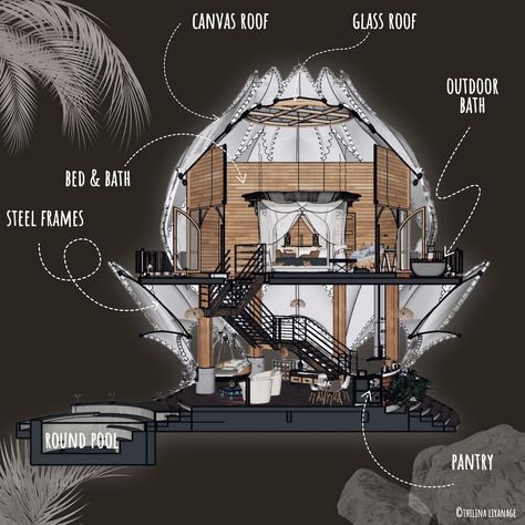 Mermaid Palace, Resort Design Plan, Architecture Design Presentation, Architecture Design Process, Designer House, Pavilion Architecture, Interior Design Plan, Bamboo Architecture, Community Centre