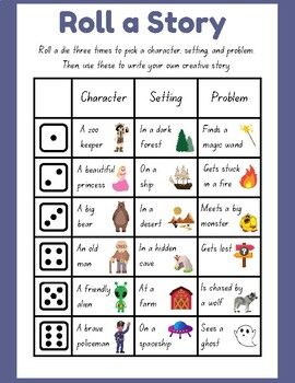 Struggling to get your students to write creatively? Use this fun activity to get their creative juices rolling! Students will roll a dice three times and use the three rolls to begin writing their story. Use as a digital copy or print one for your students. ... Roll The Dice Writing Prompt, Roll A Story Free Printable, Roll A Dice Game, Kids Quiz Questions, Story Dice, Roll A Story, Roll A Dice, Third Grade Social Studies, Games To Play With Kids