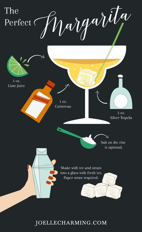 margarita cocktail infographic Cocktail Infographic Design, Cocktail Infographic, Cocktails Poster, Holiday Party Drinks, Coctails Recipes, Cocktail Drinks Alcoholic, Cocktail Shots, Cocktail Illustration, Diy Cocktails