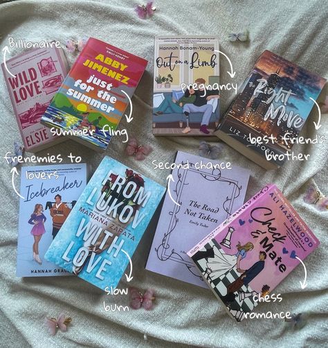 💞romance recommendations 💞 What’s your favourite romance book? Who doesn’t love a romance :) Books shown: 💞wild love by @authorelsiesilver (billionaire small town romance) 💞 just for the summer by Abby Jimenez (summer romance) 💞 out on a limb by @authorhannahby (surprise pregnancy romance) 💞 right move by @liztomforde.author (basketball romance, best friends brother) 💞icebreaker by @hannahgraceauthor (hockey player x ice skater, frenemies to lovers) 💞 from lukov, with love by @mari... Frenemies To Lovers, Romance Recommendations, From Lukov With Love, Lukov With Love, Basketball Books, Abby Jimenez, Romcom Books, Best Friends Brother, Contemporary Romance Books