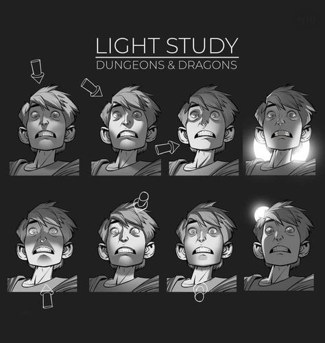 Shadow Drawing, Light Study, Digital Painting Tutorials, Wow Art, Character Sheet, Anatomy Art, Art Poses, Art Tutorials Drawing, Facial Expressions