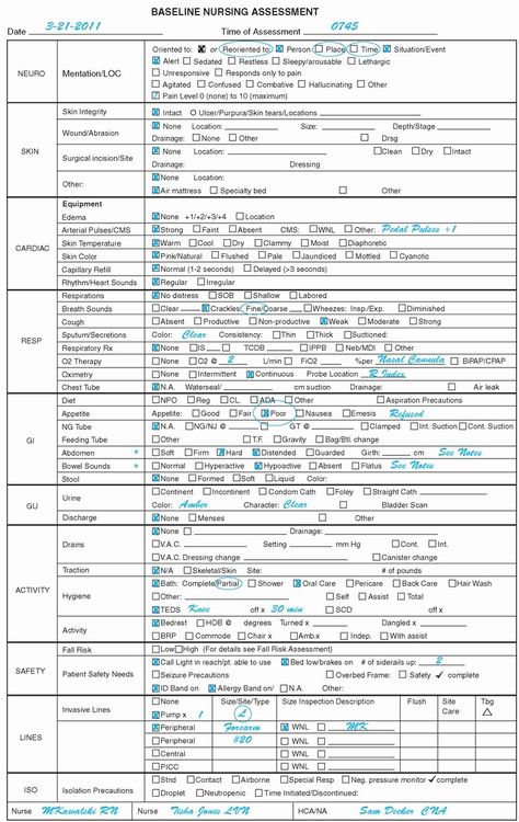 Nursing assessment Documentation Template Beautiful 197 Best Images About Nursing forms & Templates On – Stcharleschill Template Nursing Documentation Examples, Charting For Nurses, Nursing Documentation, Nurse Brain Sheet, Home Health Nurse, Nurse Report Sheet, Nursing Cheat, Nursing Assessment, Nursing Care Plan