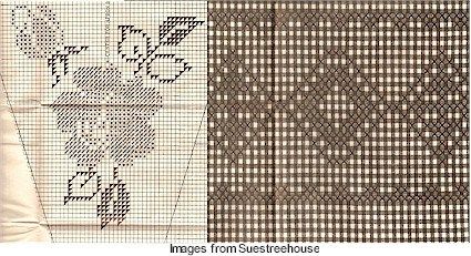 CC of Suestreehouse is sharing several vintage patterns for cross-stitch on gingham or chickenscratch. Enjoy a sweet rose. Or stitch a whole series of borders. Gingham Embroidery Pattern, Free Cross Stitch Designs, Swiss Embroidery, Gingham Embroidery, Chicken Scratch Embroidery, Swedish Weaving, Free Chart, Chicken Scratch, Vintage Cross Stitches