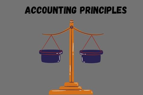 ACCOUNTING PRINCIPLES - Classification, Assumptions, GAAP, Concepts & conventions | MYMCQHUB Accounting Standards, Accounting Principles, Hire Purchase, Fixed Asset, Financial Accounting, Accounting Information, Balance Sheet, Financial Statement, Accounting