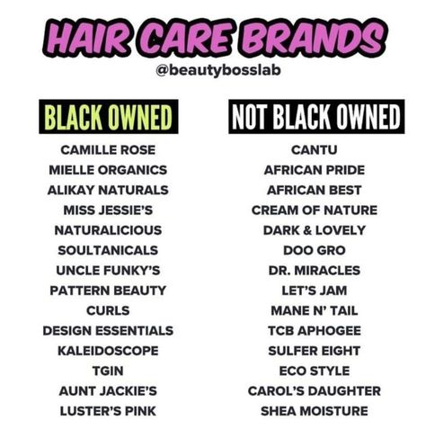 Natural Hair Treatments, Carols Daughter Products, Hair Growing, Natural Hair Care Tips, Hair Care Brands, Hair Porosity, Growing Tips, 4c Hair, Black Hair Care