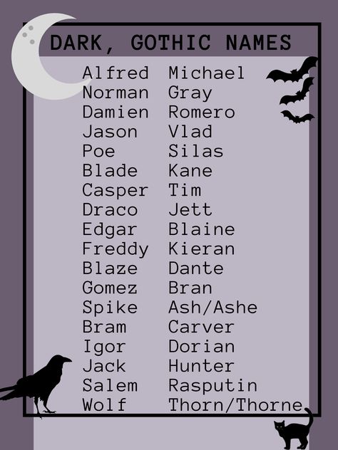 Gothic Names, Goth Names, Dark Names, Gothic Family, Writing Inspiration Tips, Best Character Names, Aesthetic Goth, Fantasy Names, Writing Dialogue Prompts