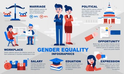 Gender equality infographic template. Pr... | Premium Vector #Freepik #vector #infographic #business #people #template Gender Equality Infographic, Math Club Activities, Gender Equality Quotes, Gender Equality Poster, Equality Poster, Information Template, Gender And Development, Equality Quotes, Politically Incorrect Humor