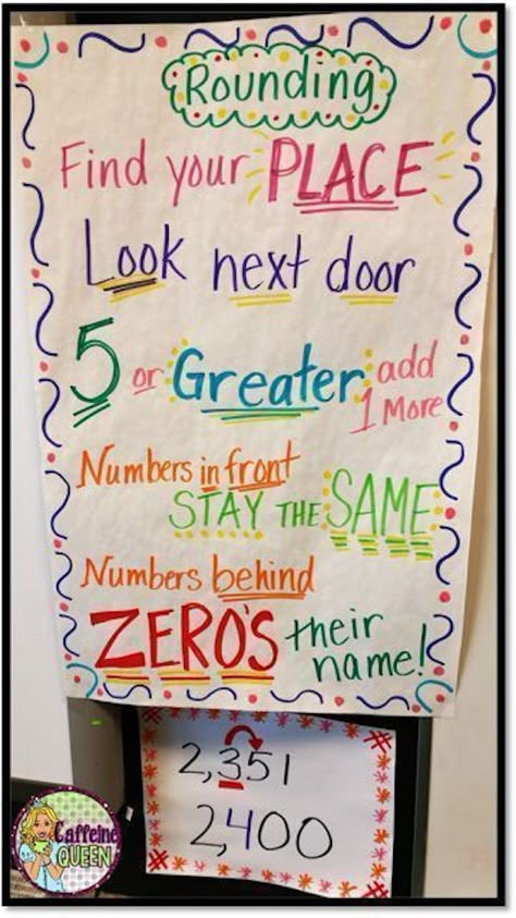 10 Times Greater Place Value Anchor Chart, Rounding Anchor Chart, Rounding Numbers, Motivate Students, Caffeine Queen, Math Charts, Math Place Value, Math Anchor Charts, Fifth Grade Math