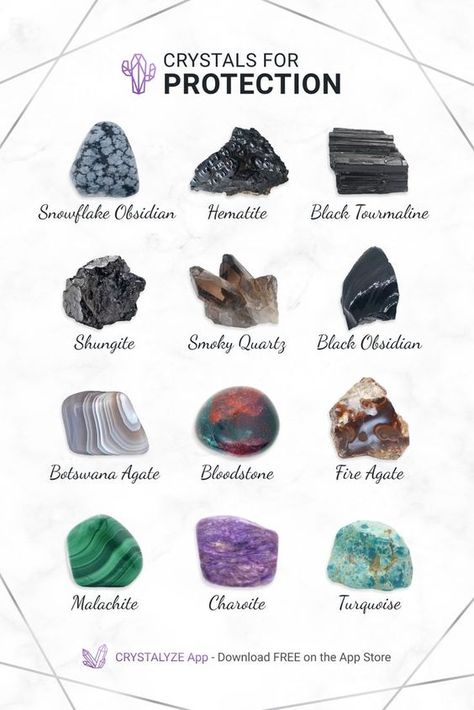 Spell Jar Recipes, Crystal Reference, Crystal Identification, Crystals For Protection, Gemstones Chart, Crystal Healing Chart, Jar Recipes, The Crystals, Crystal Uses