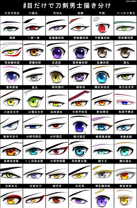 Anime Character Eyes, Anime Eyes Reference, Eyes Reference, Manga Eyes, Manga Tutorial, 얼굴 드로잉, Eye Drawing Tutorials, Eye Sketch, 얼굴 그리기