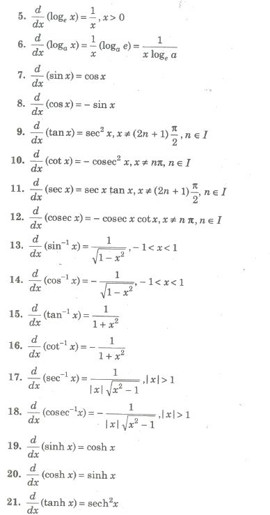 CBSE Class 12 Maths Notes Differentiation Differentiation Formulas, Maths Formula Book, Maths Algebra Formulas, Equations Notes, Maths Notes, Math Formula Chart, Class 12 Maths, Basic Physics, Differentiation Math