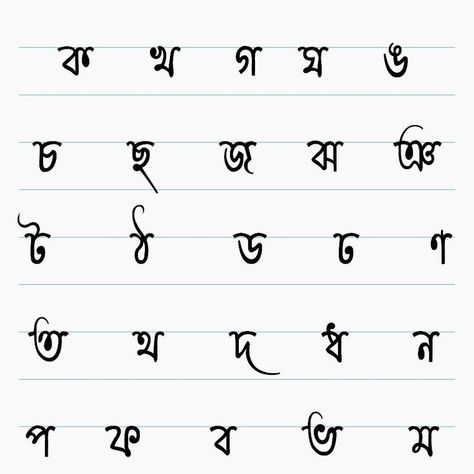 Bangla Handwriting Styles, Bangla Handwriting, Bengali Handwriting, Alphabet Writing Style, Bangla Alphabet, Typography Fonts Handwriting, Handwriting Improvement, Journal Banner, Typography Art Quotes