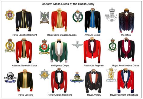 A Review of The British Army’s Regimental System – UK Land Power Army Dress Uniform, British Army Regiments, British Medals, Army Structure, Military Dress Uniform, Army Dress, British Guard, Uk Culture, English Army