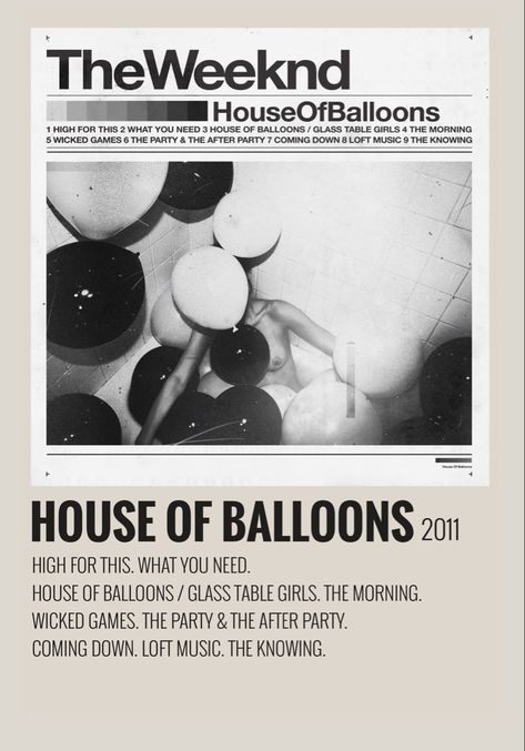 The Weeknd Polaroid Poster, The Weeknd Polaroid, House Of Balloons Album Cover, The House Of Balloons, Polaroid Album Cover, House Of Balloons The Weeknd, 90s House Music, The Weeknd Album Cover, The Weeknd Wallpaper Iphone