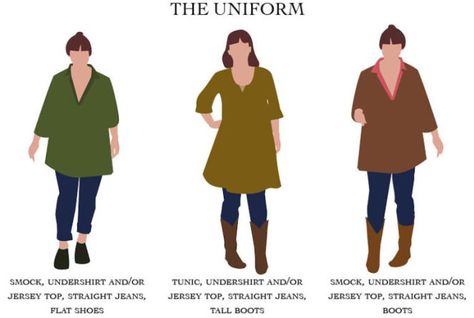 silhouettes of my daily uniform for capsule wardrobe Autumn '16 Autumn Capsule Wardrobe, Capsule Wardrobe Planning, Daily Uniform, Wardrobe Architect, Linen Fashion, Wardrobe Planning, Fall Capsule Wardrobe, Uniform Fashion, Clothes Ideas