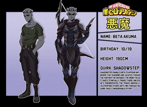 Shadow Quirk Oc, Mha Oc Quirk Shadow, Blood Quirks Mha Oc, Mha Healing Quirk Oc, Mha Oc Quirk Star, Mha Oc Powerful Quirk, Hero Anime, Shadow Man, Captain America Comic Art