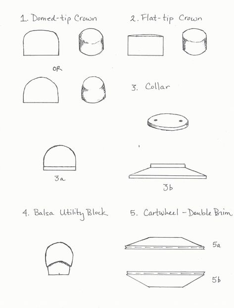 Hat Blocks Diy How To Make, Diy Leather Hat, Millinery Diy, Cloche Hat Pattern, Mad Hat, Sewing Hats, Hat Blocks, Basic Sewing, Millinery Supplies