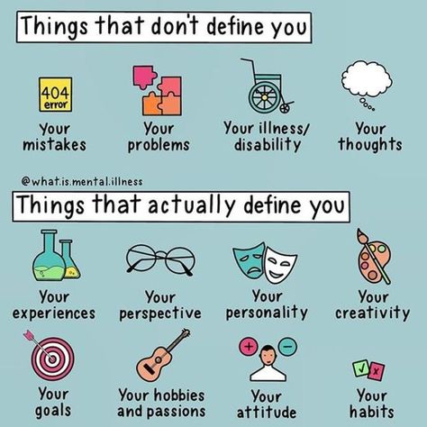 Everyday Mindfulness on Twitter: "Things that don’t define you: #mindfulness Image: Unknown… " Positive Self Affirmations, Mental And Emotional Health, Social Emotional Learning, Self Care Activities, Mental Health Matters, Coping Skills, Mental Wellness, Self Improvement Tips, Emotional Health