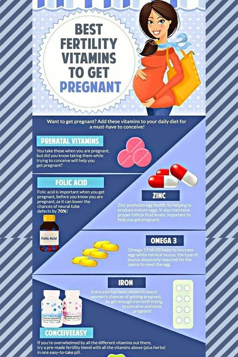 Best fertility vitamins to get pregnant. Herbs For Fertility, Fertility Vitamins, Getting Pregnant Tips, Fertility Nutrition, Best Prenatal Vitamins, Mother Care, Fertility Supplements, Pregnancy Help, Fertility Foods