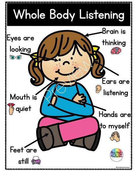 Social Focus Whole Body Listening, Whole Body Listening Visual, Listening Ears Printable, Eyes Are Watching Ears Are Listening, Whole Body Listening Poster, Kindergarten Management, Spring Library, Listening And Following Directions, Whole Body Listening