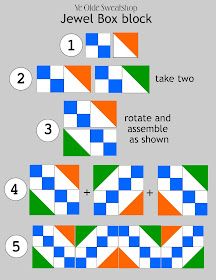 Ye Olde Sweatshop: Jewel Box Quilt Shibori Style (#102) Jewel Box Quilt, Simple Quilt Pattern, Fox Quilt, Jacobs Ladder, Quilts Blocks, Simple Quilt, Half Square Triangle Quilts, Quilt Care, Scrap Quilt Patterns