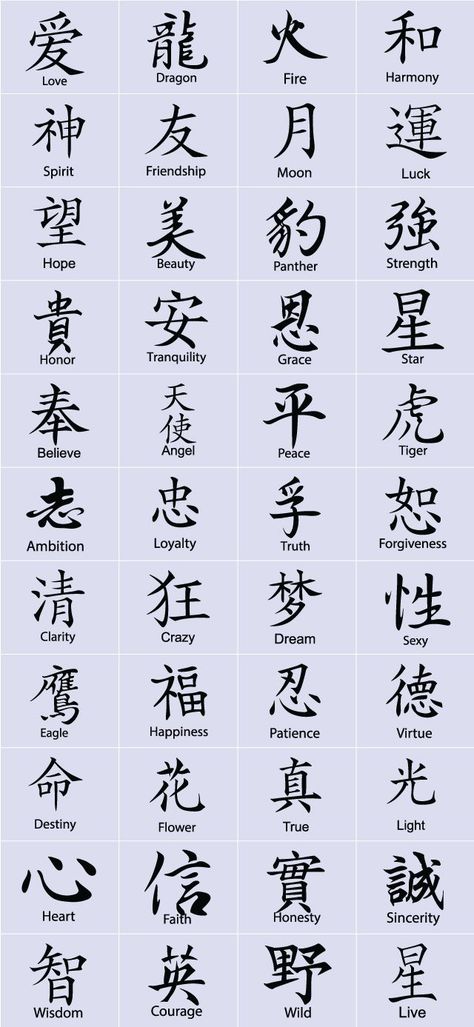 Get the Ink You’ve Always Wanted with the Chinese Tattoos Package Chinese Writing Tattoos, Tattoo Japonais, Chinese Tattoos, Japanese Tattoo Words, Chinese Symbol Tattoos, Tato Minimal, Bahasa China, Japanese Tattoo Symbols, Bahasa Jepun