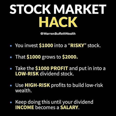 How To Invest In Stocks For Beginners, How To Invest Money For Beginners, Baddie Money, Low Risk Investments, Stock Investment, Taller Exercises, Stocks For Beginners, Invest In Stocks, Safe Investments