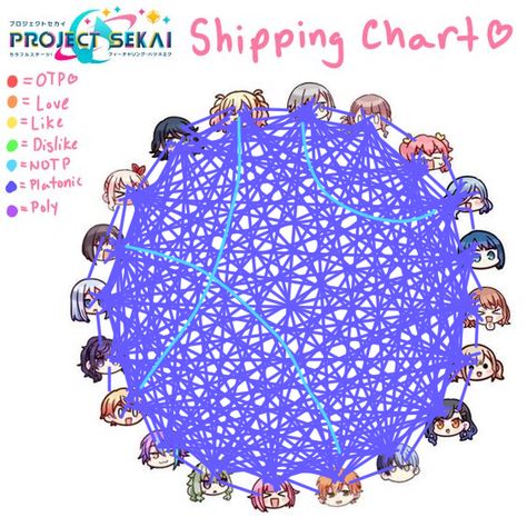 im starting to dislike shipping ngl idk they all feel like friends Pjsk Shipping Chart Template, Am I In Love, Colorful Stage, Rhythm Games, I Have No Friends, Emu, Project Sekai, Funny Short Videos, Hatsune Miku