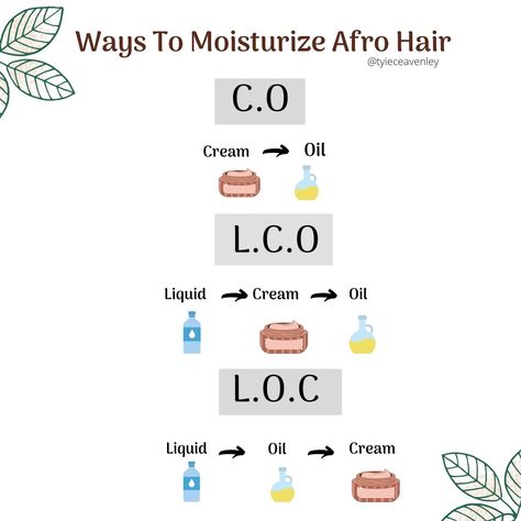 Dry 4c Hair, Lco Method, Low Porosity Hair Care, Hair Journey Tips, Loc Method, Hair Washing Routine, Dry Natural Hair, Hair Moisturizer, Hair Education