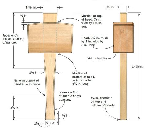 How to Make a Mallet - FineWoodworking Woodworking Mallet, Fine Woodworking Project, Wood Shop Projects, Woodworking Workbench, Woodworking Plans Diy, Woodworking Ideas Table, Woodworking Hand Tools, Homemade Tools, Wood Pallet Projects