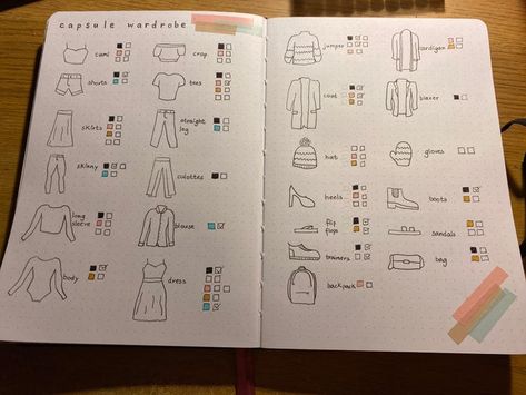 Postpartum Journal, Journal Clothes, Capsule Wardrobe Planner, Wardrobe Organization, Wardrobe Planner, Capsule Wardrobe Checklist, Organization Bullet Journal, Bullet Journal Tracker, Bullet Journal Design Ideas