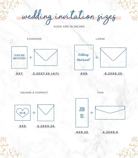 Most Popular Wedding Invitation Sizes + Tips | Shutterfly Standard Wedding Invitation Size, Popular Wedding Invitations, Non Traditional Wedding Ring, Elegant Wedding Invitation Card, Invitations Template, Invitations Card, Invitations Ideas, Wedding Invitation Size, Place Card Template