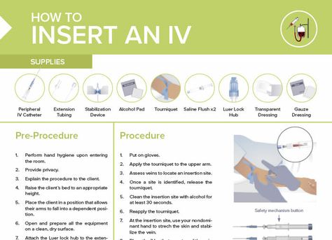 Nursing cs insert an iv Reconstitution Nursing, Nursing Iv Insertion, Iv Nursing, Future Lpn, Picc Nurse, Nurse Knowledge, Nursing Iv, Iv Insertion, Aesthetic Nursing