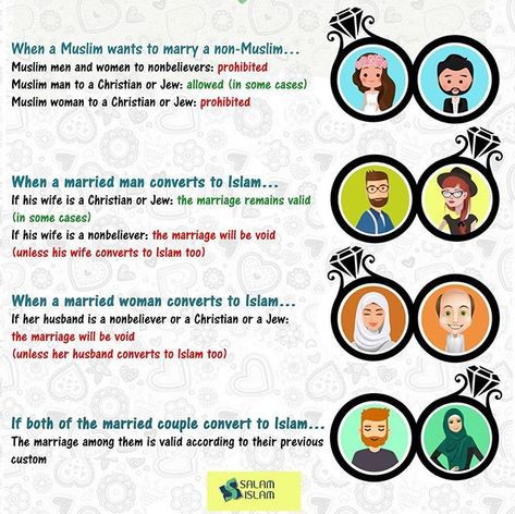 Better to stick to someone who's Aqeedah matches urs so u both agree on how ur kids will be raised Marriage In Islam, Interfaith Marriage, Islam Marriage, Married Man, Info Graphic, Muslim Men, Married Men, Marriage Tips, Marriage And Family