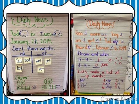 Morning Message Kindergarten, Morning Calendar, Kindergarten Anchor Charts, Morning Meeting Activities, Interactive Writing, White Boards, Morning Songs, Daily Message, Responsive Classroom