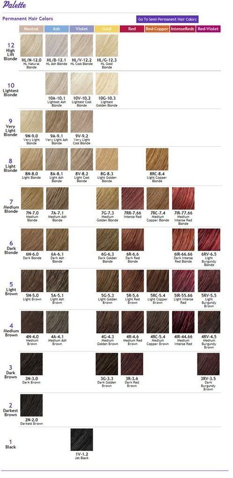 ION COLOR BRILLIANCE CHART Ion Hair Color Chart, Red Hair Color Chart, Rose Brown Hair, Ion Hair Colors, Brown Hair Color Chart, Hair Color Swatches, Ion Color Brilliance, Blonde Dye, Chi Hair Products