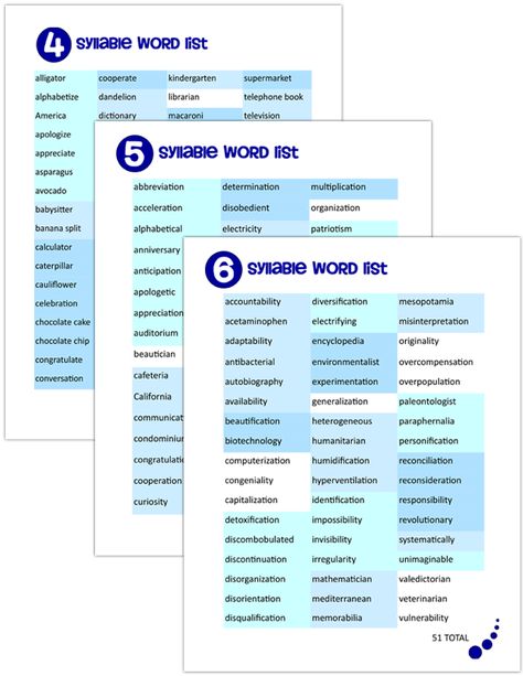 Words For Home, Example Of Simile, Word Flashcards, Literacy Specialist, Multisyllabic Words, Therapy Practice, Printable Flashcards, 2nd Grade Ela, Printable Flash Cards