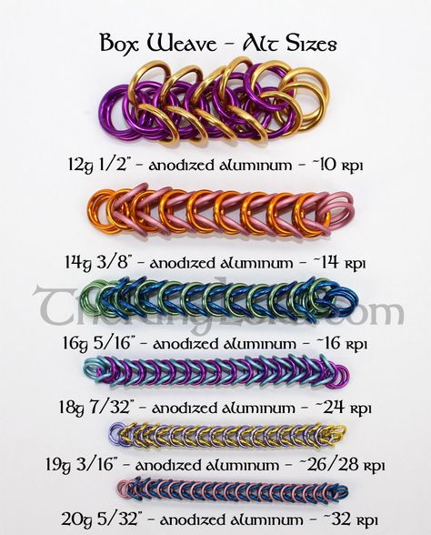 Chain maille patterns