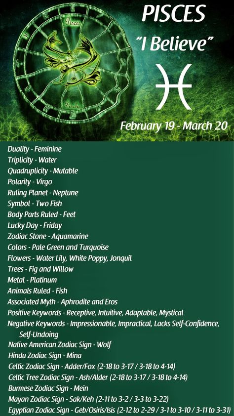 Pisces Correspondences, Zodiac Correspondences, Neptune Symbol, Celtic Zodiac Signs, Native American Zodiac, Digital Grimoire, Celtic Zodiac, Aquarius Astrology, Capricorn Astrology