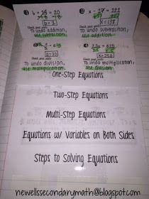 Mrs. Newell's Math: Solving Equations Flipbook Math Solving, Secondary Math Classroom, High School Special Education, Special Education Math, One Step Equations, Solving Equations, Secondary Math, 7th Grade Math, 8th Grade Math