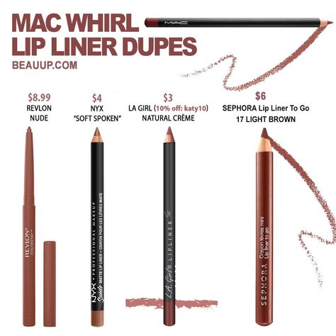 Whirl Mac, Mac Whirl Lipstick, Mac Whirl Lip Liner, Whirl Lip Liner, Whirl Lipstick, Mac Lipstick Collection, Mac Whirl, Mac Lip Liner, Hot Lipstick